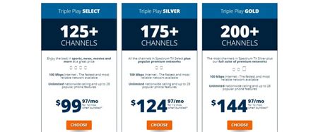 SPECTRUM | SUN COMM TECHNOLOGIES INC