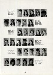 Galesburg High School - Reflector Yearbook (Galesburg, IL), Class of ...