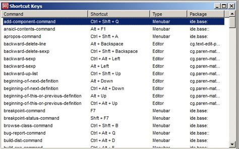 Important Shortcut Keys In Microsoft Word, 54% OFF