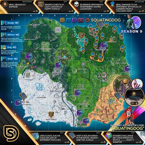 Fortnite Cheat Sheet Map For Season 9, Week 9 Challenges Locations ...