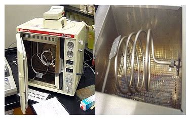 Packed Column in Gas Chromatography