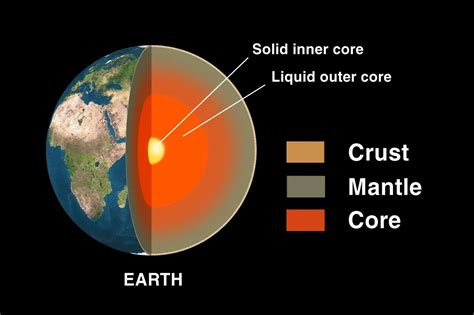 El núcleo de la Tierra más caliente de lo que se creía