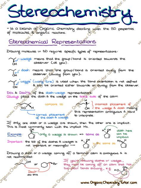 Stereochemistry — Organic Chemistry Tutor