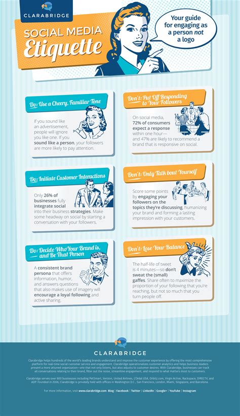 Social Media Etiquette: Your Guide To Engaging As A Person, Not A Logo (infographic)