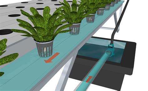 Hydroponics NFT channel 80x50cm Lenght 2 meters