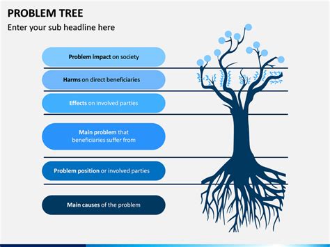 Problem Tree PowerPoint and Google Slides Template - PPT Slides