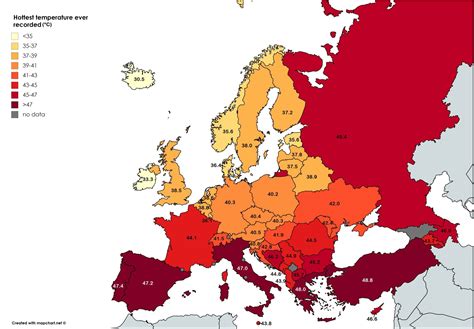 Hottest temperatures (Celsius) ever recorded in each European country. | Map, Europe, Europe map