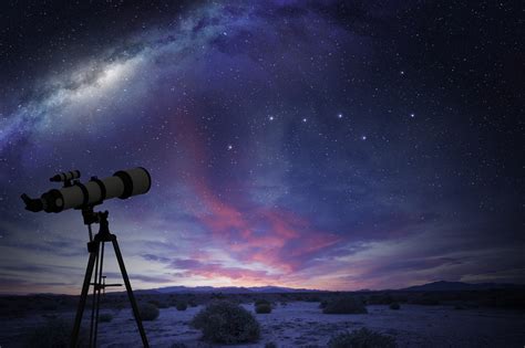 12 Best Telescopes for Viewing Planets and Galaxies [2024] | Planet Guide