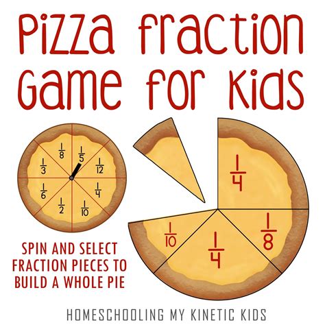 Printable Fraction Pizza