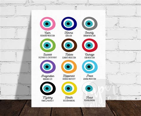 Nazar Colors, Color Chart Interpretation, Evil Eye Wall Print Unframed Print - Etsy