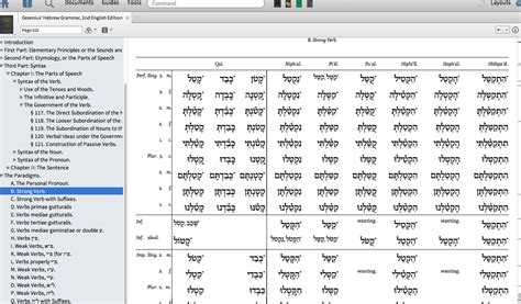 OT: Verb conjugation resource for Biblical Hebrew - Logos Forums