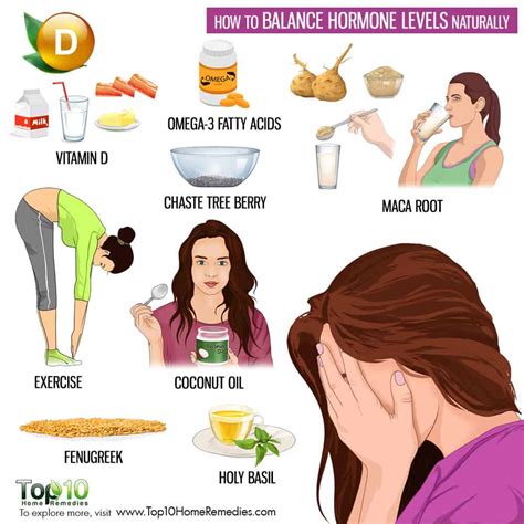 Ways To Improve Hormonal Imbalance - HealthyHormonesClub.com