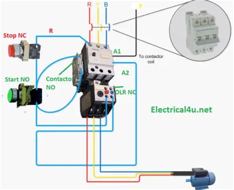 DOL Starter | Direct Online Starter Diagram, Construction, Advantages | Electrical4u