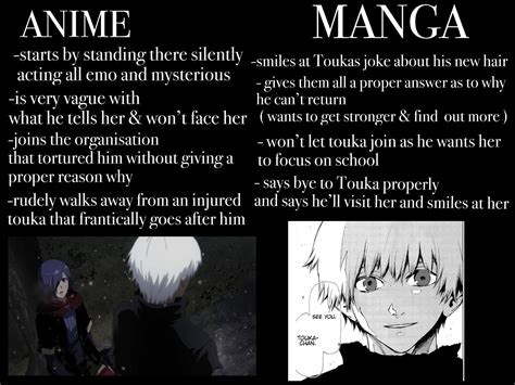 7110 best r/TokyoGhoul images on Pholder | When the mangaka is a gamer.