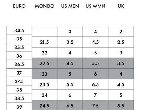 SCARPA SIZING CHART