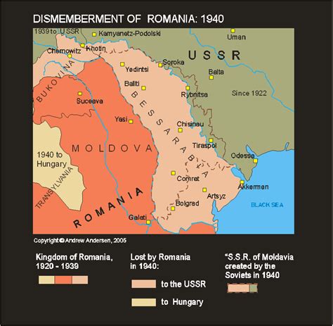 Moldova - HISTORY