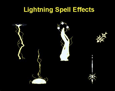 Lightning spell effects by CreativeKind