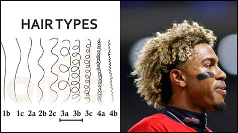 The Best and Worst Francisco Lindor Hair Moments | Heartafact