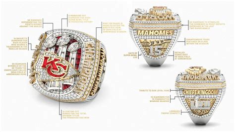 The Chiefs’ Super Bowl rings are incredible - SBNation.com