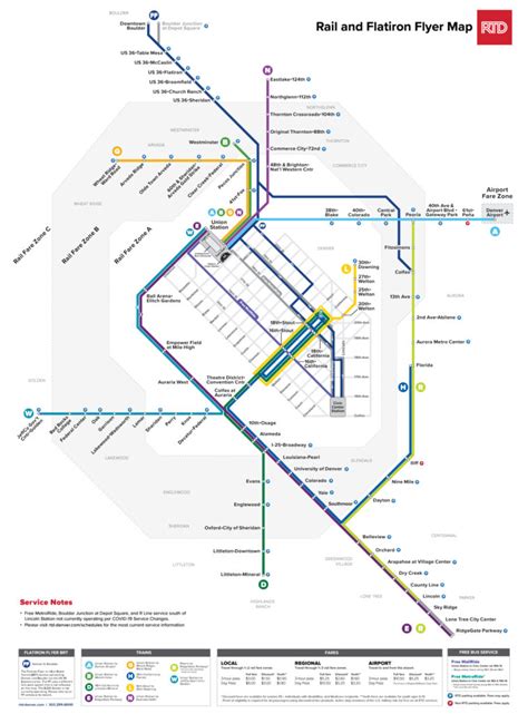 RTD Rail Challenge - Greater Denver Transit