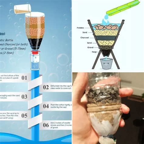 Water Filter Diy, Diy Water, Clean Water, Urban Survival, Survival Guide, Survival Skills, How ...