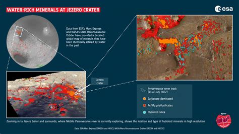 New water map of Mars shows potential landing spots on the planet