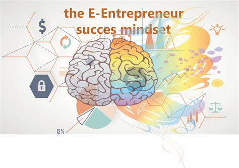 The E-Entrepreneur Success Mindset