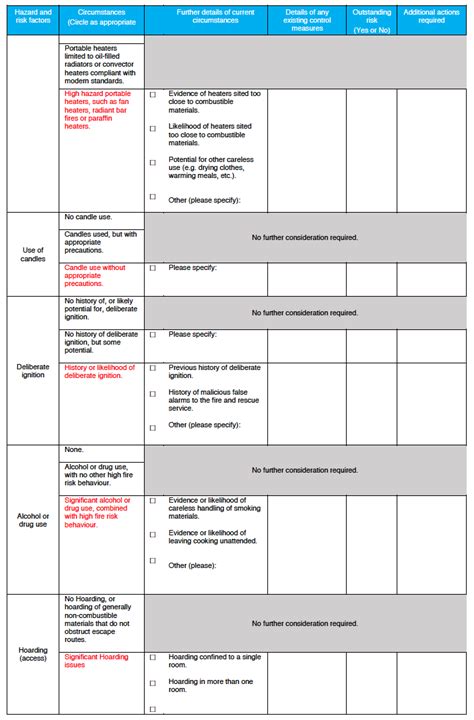 Annex 3: Person-Centred Fire Safety Risk Assessment Template - Practical fire safety for ...