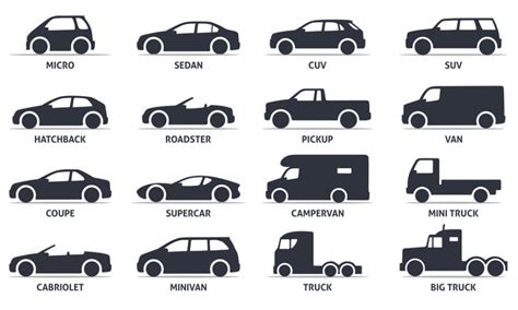 Guide to common car types : r/coolguides