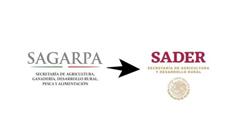 SAGARPA cambia a SADER y se prevé muda a Sonora - Agroproyectos