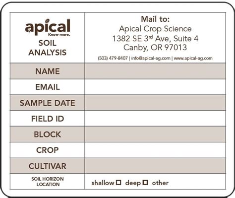 Apical | Sample Labels