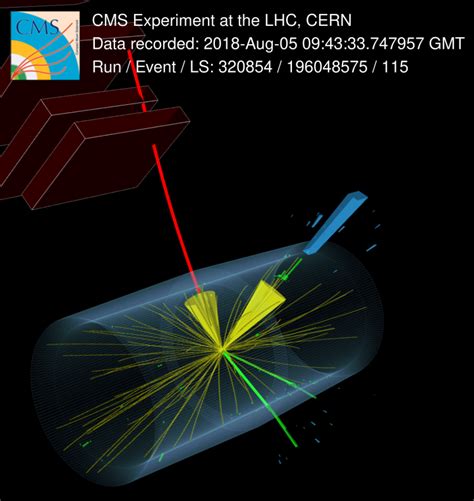 Increased confidence for the Higgs boson coupling to the charm quark ...