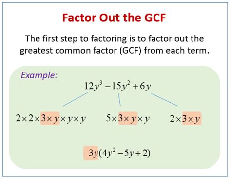 Factor Out the Greatest Common Factor (with videos, worksheets, games & activities)