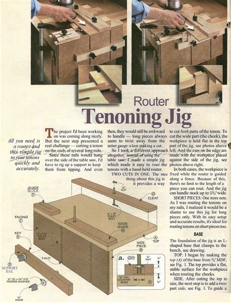 Router Tenon Jig Plans • WoodArchivist