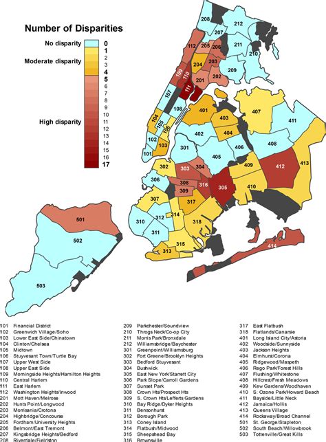 Identifying New York City Neighborhoods at Risk of Being Overlooked for ...