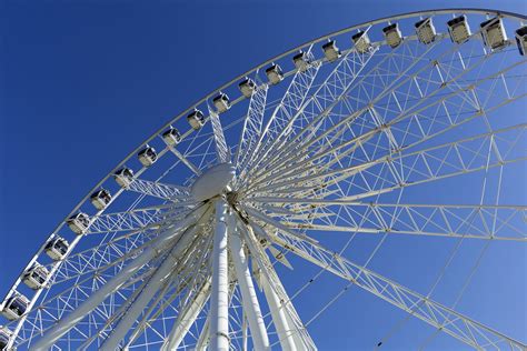 Niagara SkyWheel in Niagara Falls - Witness One of the Best Views of ...