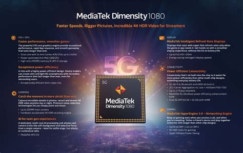 MediaTek's new Dimensity 1080 chipset will carry hello res cameras to ...