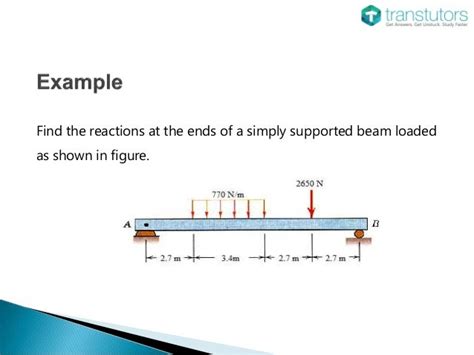 Simply Supported Beam Examples | Mechanical Engineering