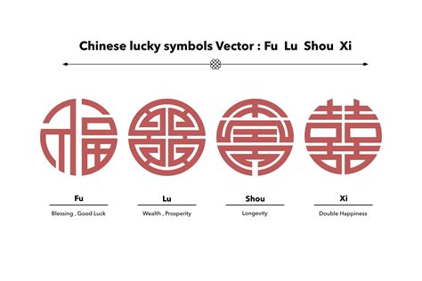 Chinese Good Luck Symbols And Meanings