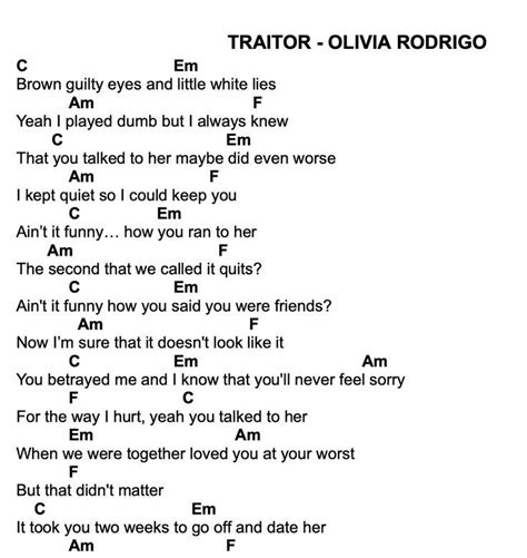 Traitor - Olivia Rodrigo CHORDS | Ukulele songs, Easy guitar songs ...