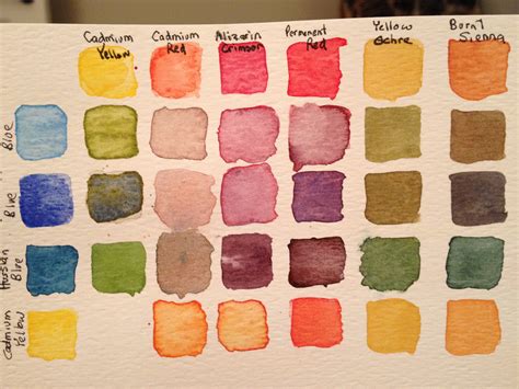 Watercolor Swatches at GetDrawings | Free download