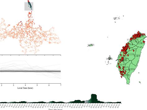 Airbox Data Visualization | Chiang Chia-Hao’s Portfolio