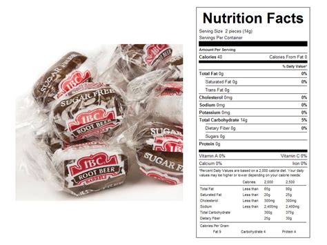 Ibc Root Beer Nutrition Facts - Nutrition Ftempo