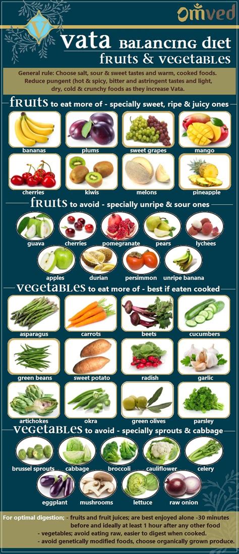 VATA Fruits & Vegetables - Ayurveda states that a person should choose his diet depending on his ...