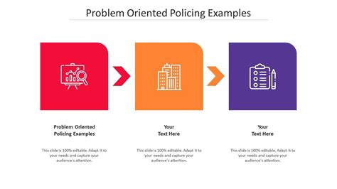 Problem Oriented Policing Examples Ppt Powerpoint Presentation Styles Cpb | Presentation ...