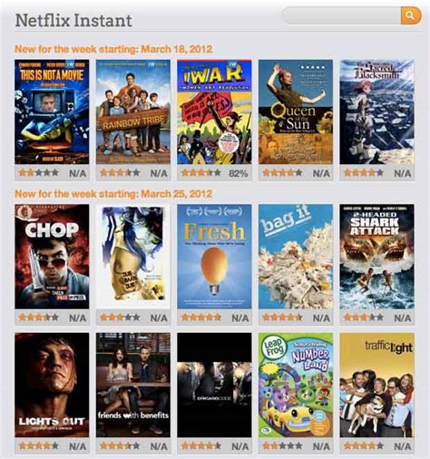 Netflix new releases - BestBook