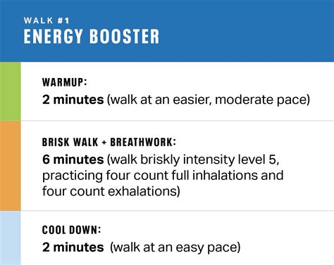 3 10-Minute Walking Workouts That’ll Break Up Your Day | Walking | MyFitnessPal