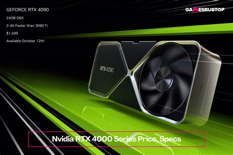 Nvidia’s RTX 4000 Series Price, Specs: Worth It? | GamerGoats