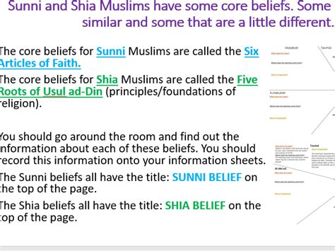 Sunni and Shia | Teaching Resources