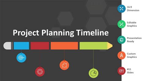 Project Planning Timeline PPT - YouTube